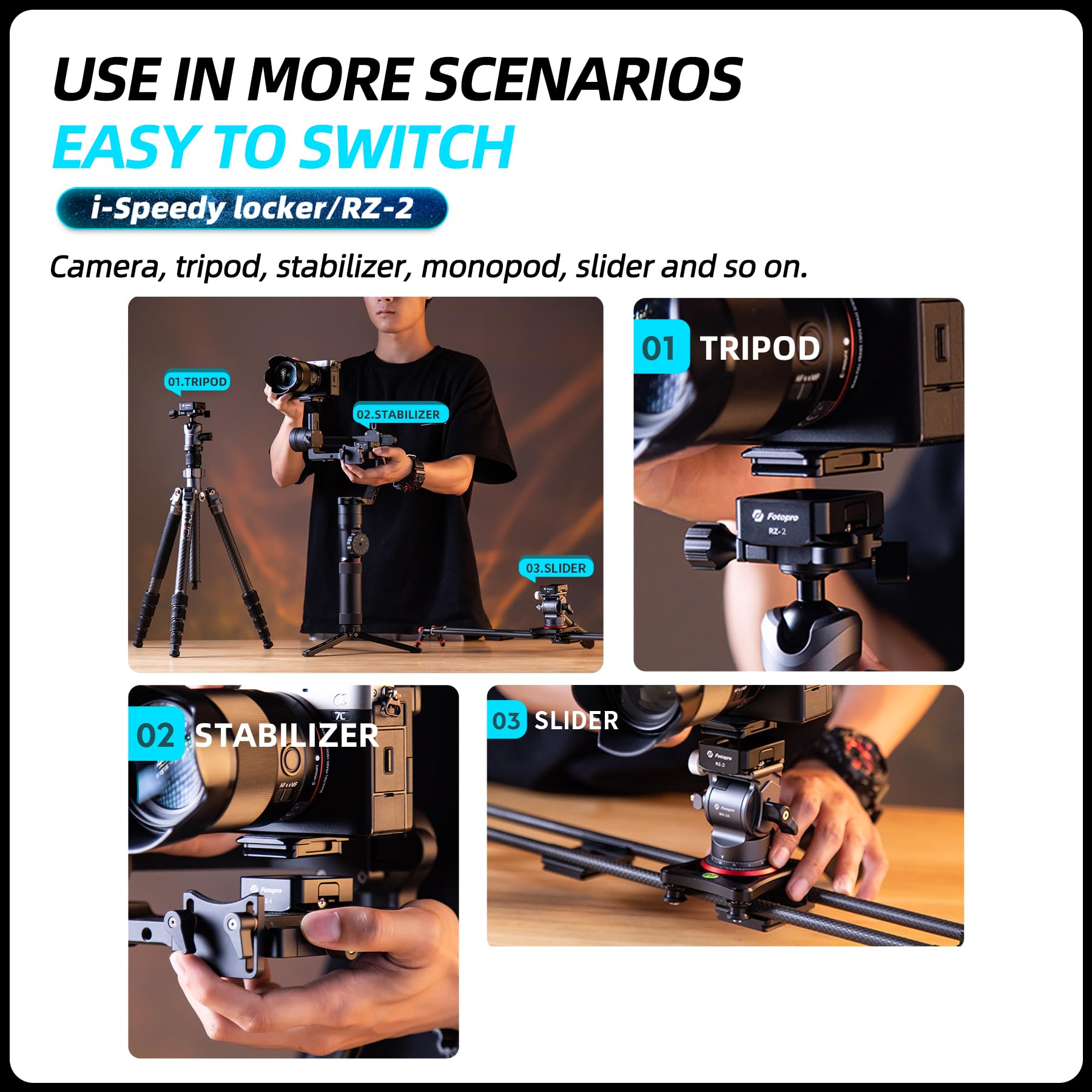 Quick Release Mount Kit, RZ - 2 - Fotopro