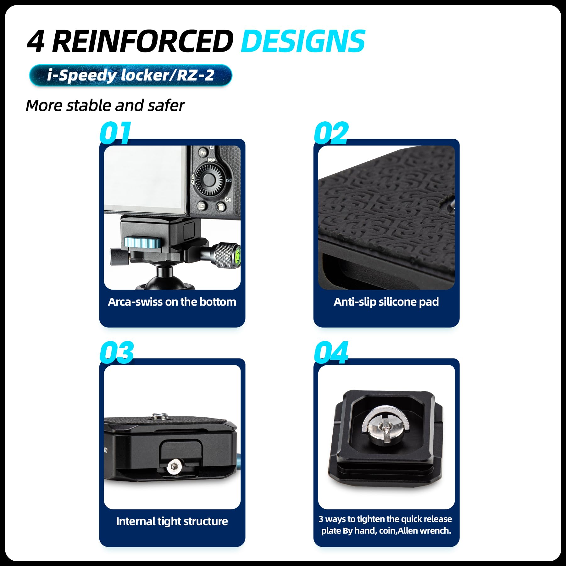 Quick Release Mount Kit, RZ - 2 - Fotopro