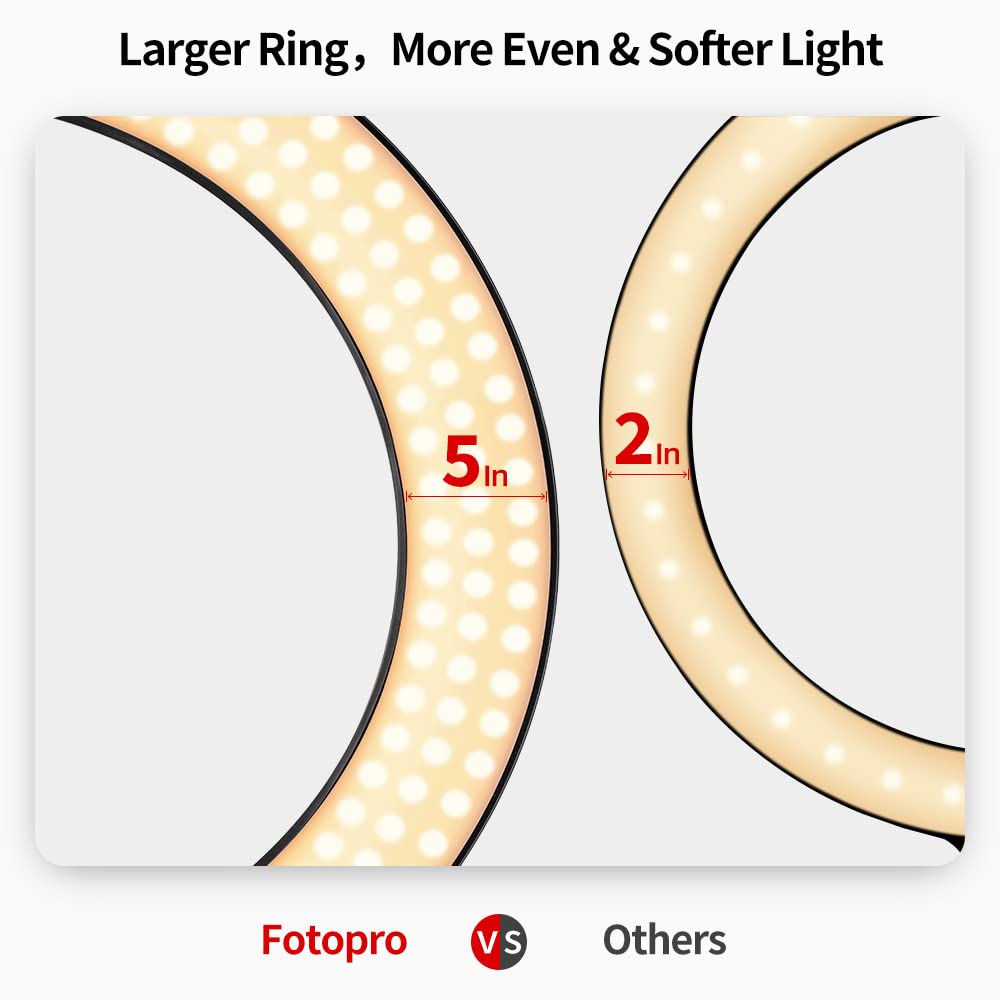 Fotopro LED Ring Light Adjustable Color Temperature 2700K - 6500K Dimmable Ring Light TT Series - Fotopro AMZ