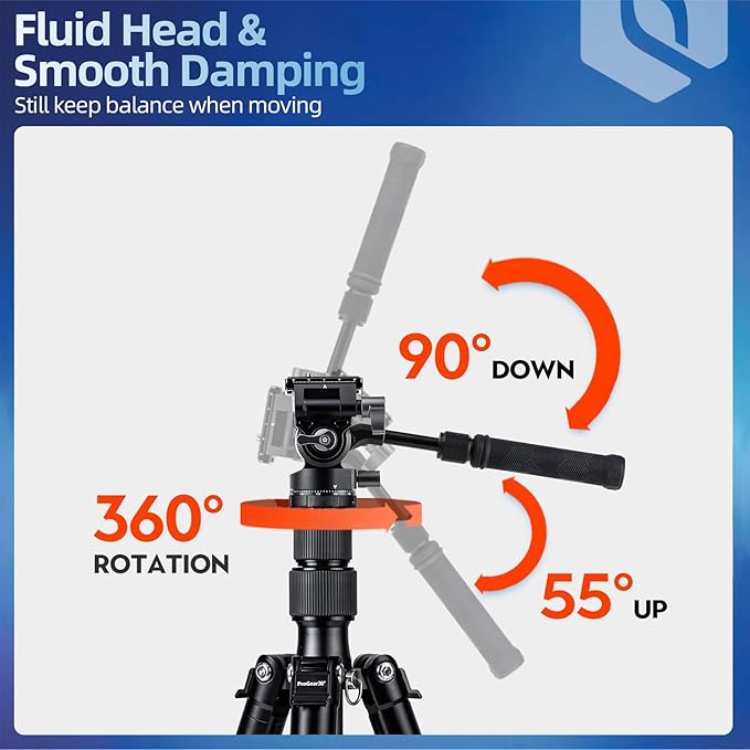 Fotopro Video Tripod Head Compact Metal Pan Tilt Fluid Head with Arca Type QR Plate for Camcorder DSLR Camera, Max Load 3kg 6.61Ib - Fotopro AMZ